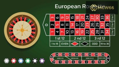 MCW66 roulette